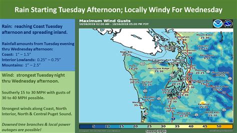 noaa forecast crystal mountain